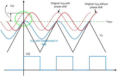 Technical Document Image Preview